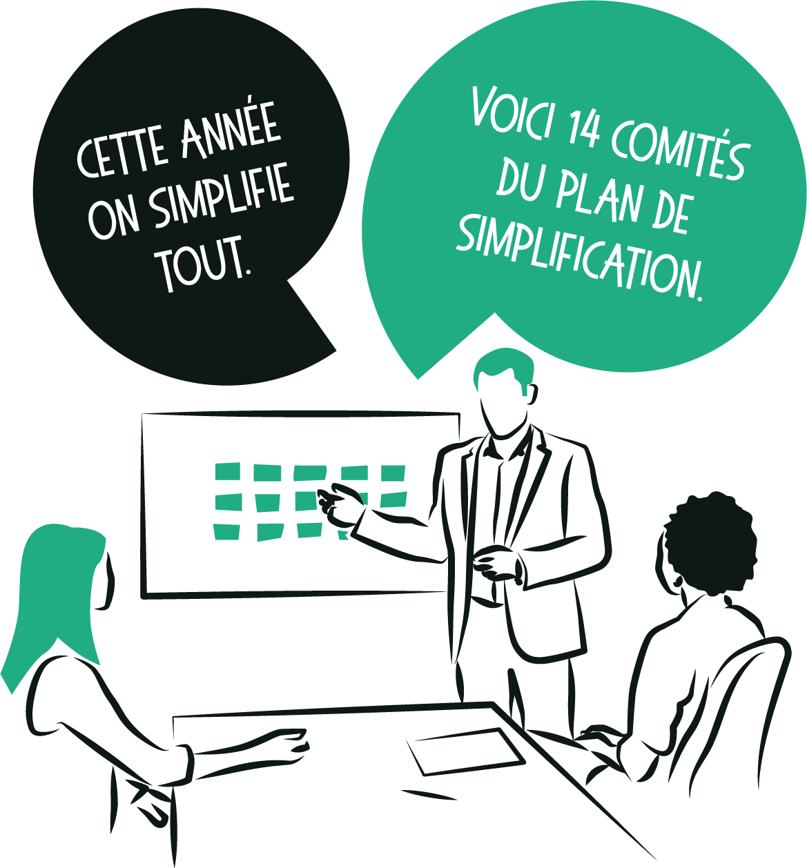 Travailler la cohérence entre pratiques et vécu terrain